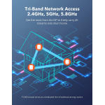 sistem wi-fi mesh taotronics tri-band (2-pack) ac3000 gigabit cu acoperire completa pentru casa