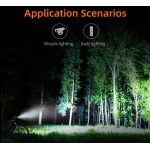 lanterna led pentru bicicleta supfire bl10, luminazitate automata, 90m, acumulator 1500 mah, usb