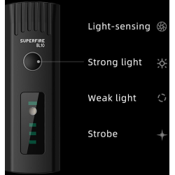 lanterna led pentru bicicleta supfire bl10, luminazitate automata, 90m, acumulator 1500 mah, usb