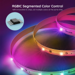 banda led govee basic h618c rgbic, 10m, sincronizare muzica, wifi si bluetooth, alexa , google asistant