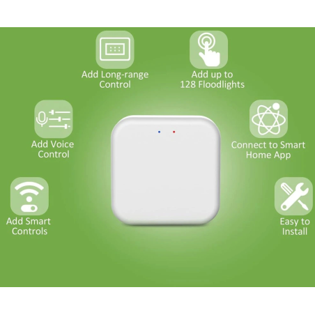 hub bluetooth mesh novostella pentru proiectoare bt mesh ntf71 si ntf72, smart life   tuya