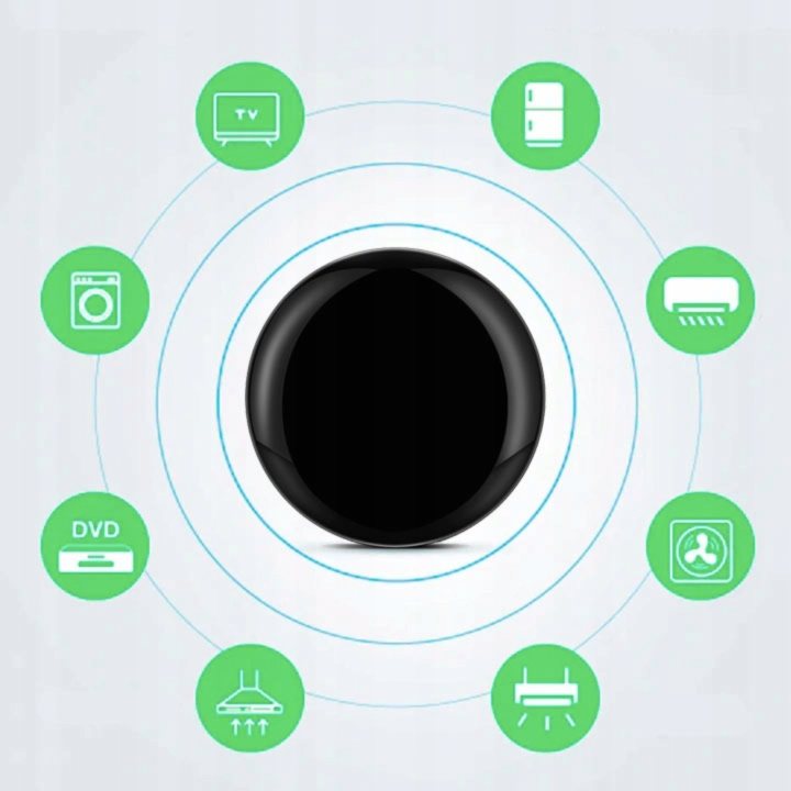 telecomanda universala nous l5 hub wi-fi ir wifi, control dispozitive cu infrarosu, pentru aer conditionat, televizor, sistem au