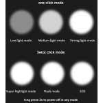 lanterna led superfire m20, 6000lm, 362m, incarcare usb-c, 72w, acumulator 10400mah lanterna led superfire m20, 6000lm, 362m, incarcare usb-c, 72w, acumulator 10400mah