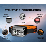 lanterna led pentru cap superfire hl23, 220lm, 120m, 800mah, lumina rosie, incarcare usb-c, control miscare