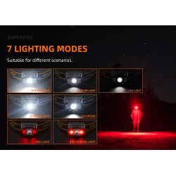 lanterna led pentru cap superfire hl75-x, 220lm, 120m, 800mah, lumina rosie, incarcare usb-c, control miscare