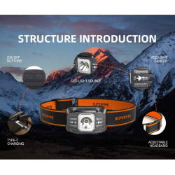 lanterna led pentru cap superfire hl75-x, 220lm, 120m, 800mah, lumina rosie, incarcare usb-c, control miscare