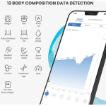 cantar de baie smart renpho cs20m, maxim 180kg, 13 masuratori, bmi, bmr imc, bluetooth, compatibil fitbit, apple health, google 