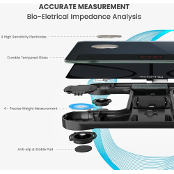 cantar de baie smart renpho cs20m, maxim 180kg, 13 masuratori, bmi, bmr imc, bluetooth, compatibil fitbit, apple health, google 