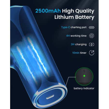 aparat de masaj gun renpho mini, 5 capete interschimbabile, 5 trepte de viteza, incarcare usb-c