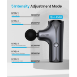 aparat de masaj gun renpho mini, 5 capete interschimbabile, 5 trepte de viteza, incarcare usb-c