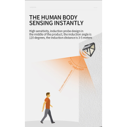 lampa solara de perete superfire ff6-b, 33w led, 166leduri, 3 moduri, 1200mah, incarcare solara si senzor de miscare