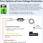 kit cablu alimentare si monitorizare miscare pentru azdome jyx04 pentru modele m300  m300s, 12 24v to 5v 3a, micro usb