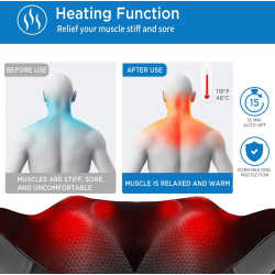 aparat de masaj umeri, renpho snm061, pentru spate, umeri, gat, picioare, masaj shiatsu 3d pentru tesuturi adanci