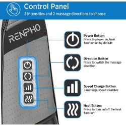 aparat de masaj umeri, renpho snm061, pentru spate, umeri, gat, picioare, masaj shiatsu 3d pentru tesuturi adanci