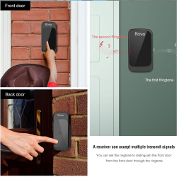 sonerie wifi rovo c03, 2 receptoare, ip44, 38 melodii