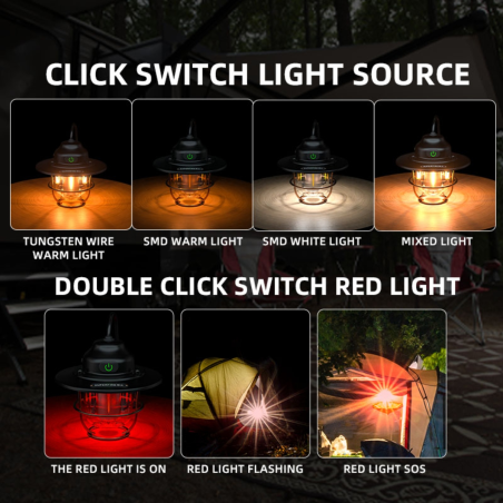 lampa led superfire t57, 320lm, acumulator 2000mah, incarcare usb-c, lumina rosie, 7 moduri de iluminare