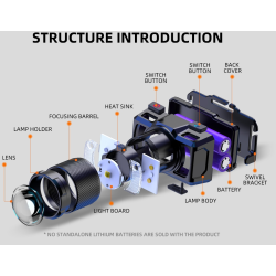 lanterna led pentru cap superfire hl25, 700lm, 210m, 1200mah, lumina rosie, control miscare