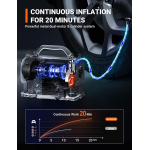 compresor portabil cu acumulator astroai 3plye, 12v dc, 160psi, digital, structura metalica, adaptoare incluse