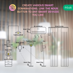 telecomanda nous lz4 wifi, zigbee