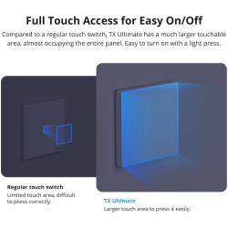 intrerupator smart sonoff t5-2c-86 wif cu full touch (2 canale), lumina led 10a 2400w