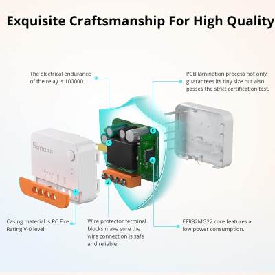 releu smart wifi sonoff zbminil2, zigbee 3.0