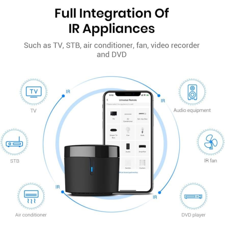 telecomanda universala inteligenta broadlink rm4 mini, control ir, wireless, 4g, compatibil android ios, alexa google assistant,