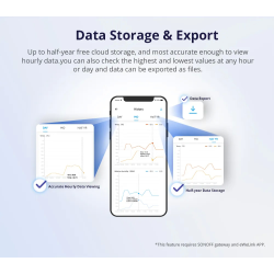 senzor de temperatura si umiditate sonoff snzb-02d zigbee 3.0 cu afisaj lcd
