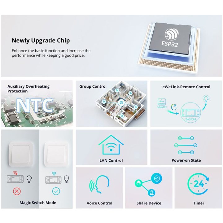 releu smart sonoff basicr4, wi-fi, 10a
