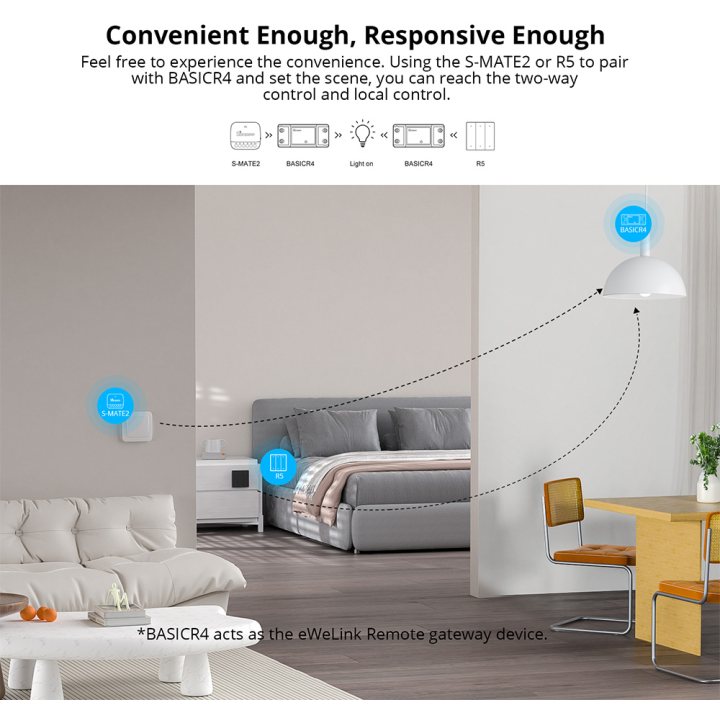 releu smart sonoff basicr4, wi-fi, 10a