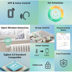 cap termostatic  inteligent sonoff trvzb, zigbee 3.0 pentru calorifer