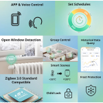 cap termostatic  inteligent sonoff trvzb, zigbee 3.0 pentru calorifer