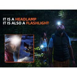 lanterna multifunctionala led superfire th03, usb, 460lm, 104m, incarcare usb-c, suport cap, prindere magnetica