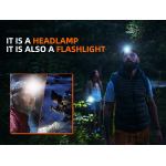 lanterna multifunctionala led superfire th03, usb, 460lm, 104m, incarcare usb-c, suport cap, prindere magnetica