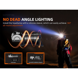 lanterna multifunctionala led superfire th03, usb, 460lm, 104m, incarcare usb-c, suport cap, prindere magnetica