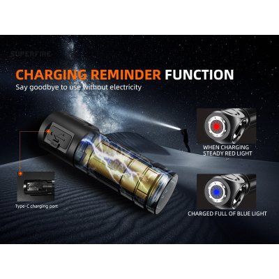 lanterna multifunctionala led superfire th03, usb, 460lm, 104m, incarcare usb-c, suport cap, prindere magnetica