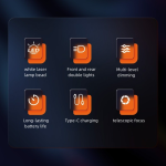 lanterna led superfire y2, zoom, 1400lm, 1000m, incarcare usb-c, lumina fata, spate, 20w lanterna led superfire y2, zoom, 1400lm, 1000m, incarcare usb-c, lumina fata, spate, 20w