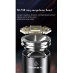 lanterna led superfire y2, zoom, 1400lm, 1000m, incarcare usb-c, lumina fata, spate, 20w lanterna led superfire y2, zoom, 1400lm, 1000m, incarcare usb-c, lumina fata, spate, 20w