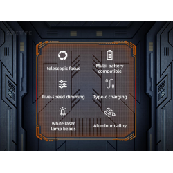 lanterna led superfire y25, zoom, 600lm, 450m, 2000mah, incarcare usb-c, 10w