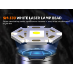 lanterna led superfire y25, zoom, 600lm, 450m, 2000mah, incarcare usb-c, 10w lanterna led superfire y25, zoom, 600lm, 450m, 2000mah, incarcare usb-c, 10w