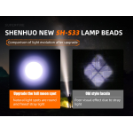 lanterna led superfire y25, zoom, 600lm, 450m, 2000mah, incarcare usb-c, 10w lanterna led superfire y25, zoom, 600lm, 450m, 2000mah, incarcare usb-c, 10w