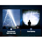 lanterna led superfire y25, zoom, 600lm, 450m, 2000mah, incarcare usb-c, 10w lanterna led superfire y25, zoom, 600lm, 450m, 2000mah, incarcare usb-c, 10w