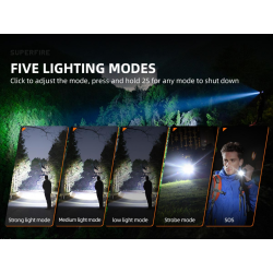 lanterna led superfire y25, zoom, 600lm, 450m, 2000mah, incarcare usb-c, 10w