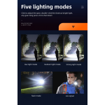 lanterna led superfire y26, 1200lm, 800m, 3700mah, incarcare usb-c, 15w