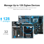 hub smart zigbee sonoff zb bridge-p, pro, zigbee 3.0