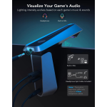 banda led govee h604b dreamview g1, rgbic, wi-fi, suport pentru control vocal, peste 42 de moduri de scena