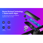 banda led govee h604b dreamview g1, rgbic, wi-fi, suport pentru control vocal, peste 42 de moduri de scena