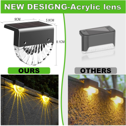 set 2 lampi solare led rovo cd916, 2 moduri, lumina alb-cald, multicoloara