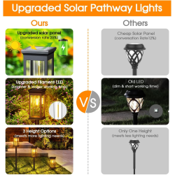 set 2 lampi solare led rovo xhl-652, lumina alb cald