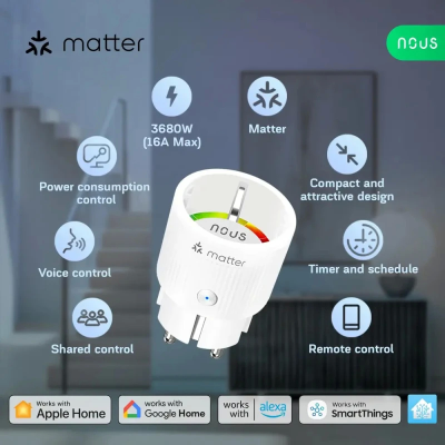set 2 prize inteligente wifi nous a8m, 16a - matter