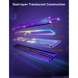 kit de extindere govee pentru gaming wall light